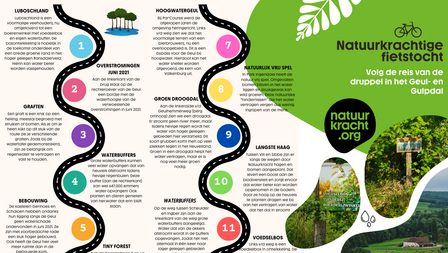 Natuurkrachtige fietstocht op 26 oktober 2024